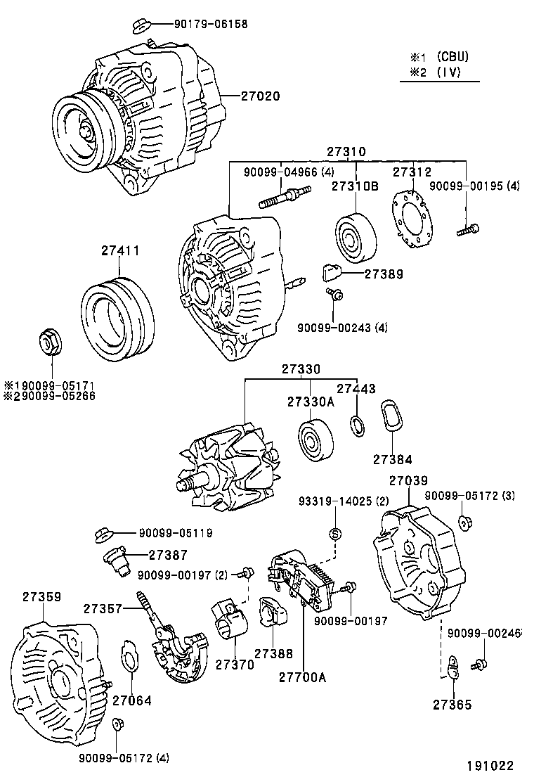 Figure 191022