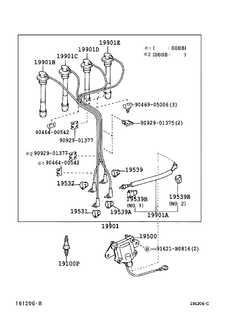 Figure 191206C