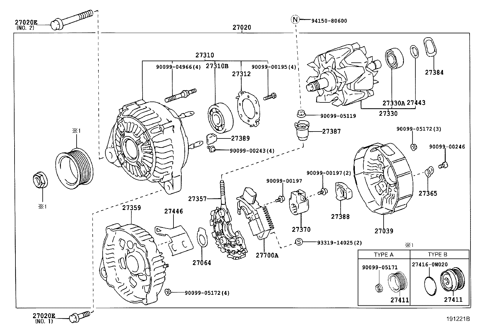 Figure 191221B