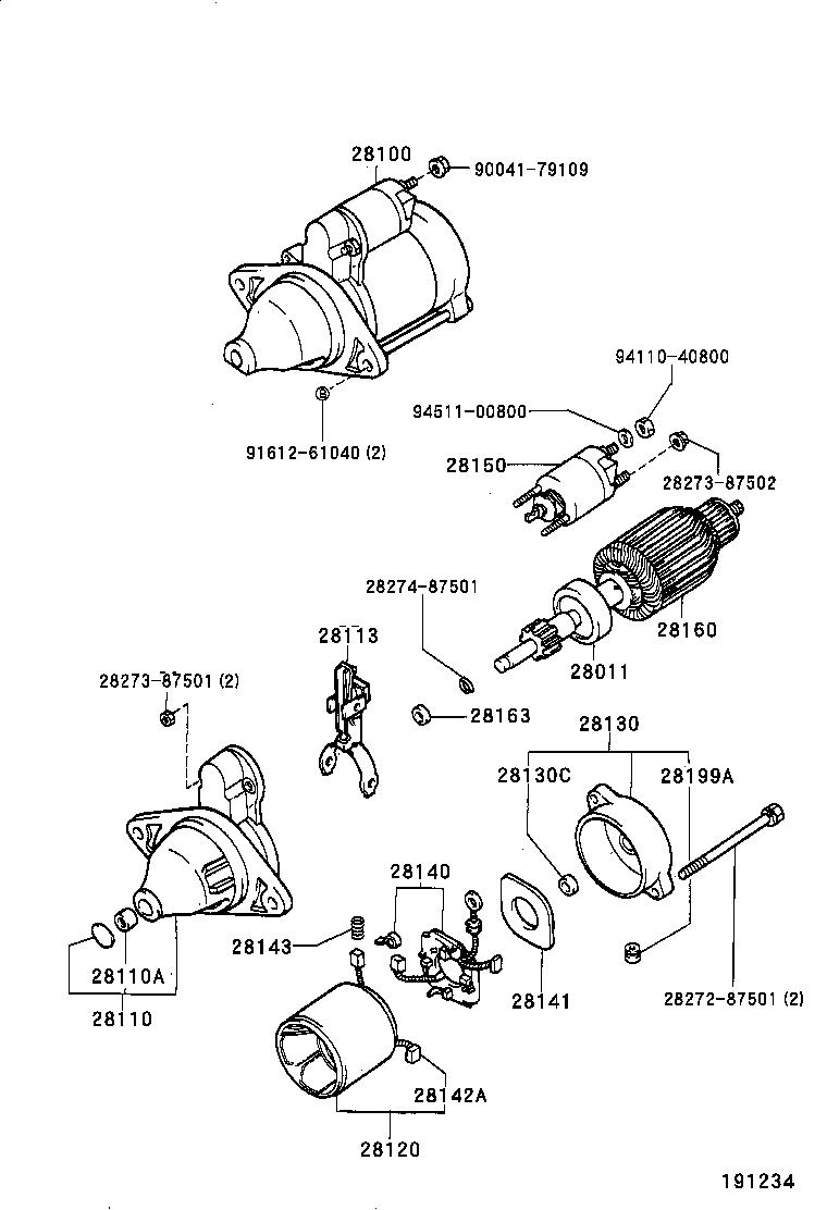 Figure 191234