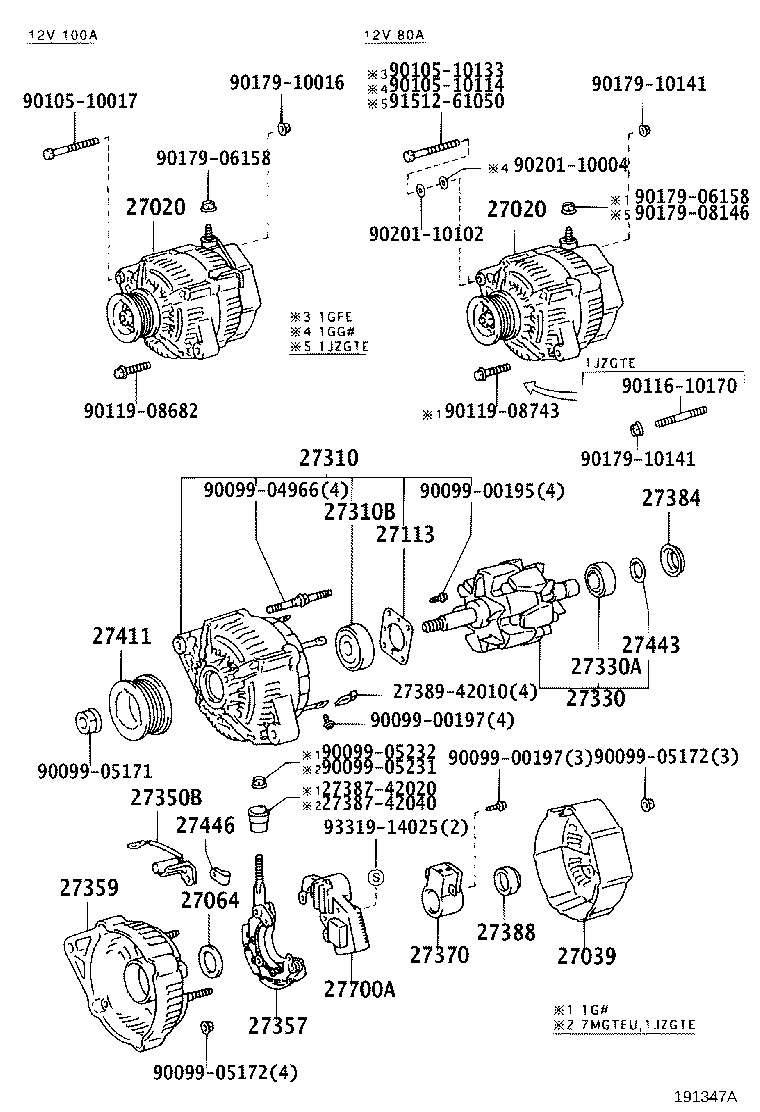 Figure 191347A