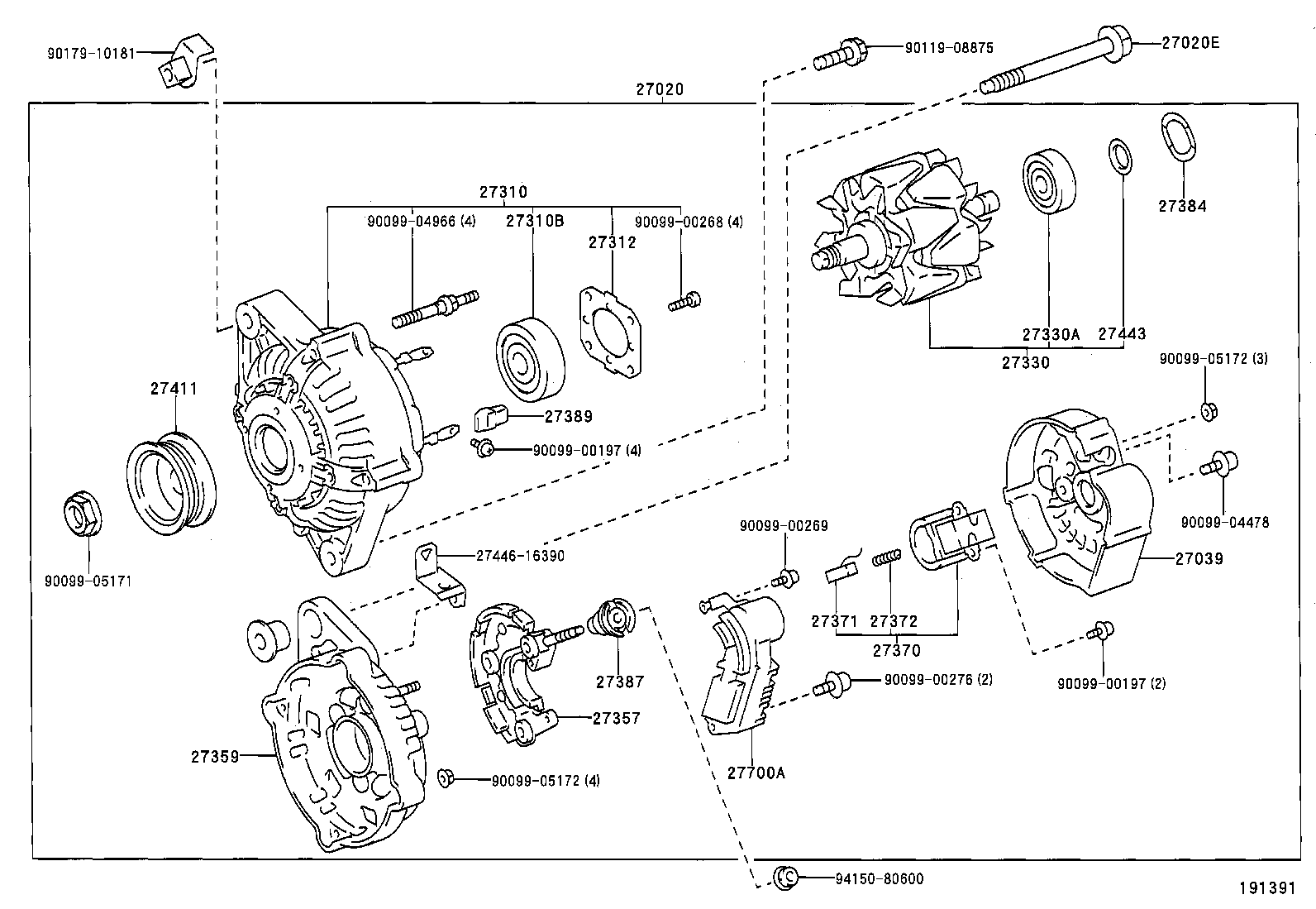 Figure 191391