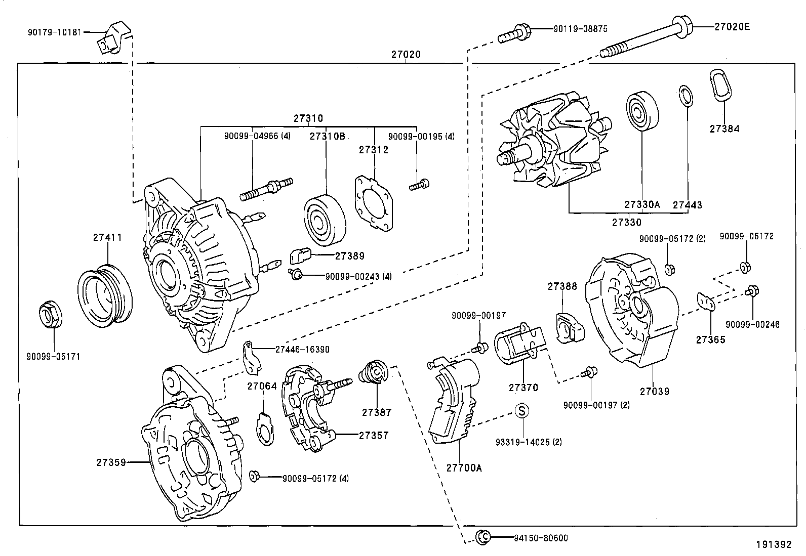 Figure 191392