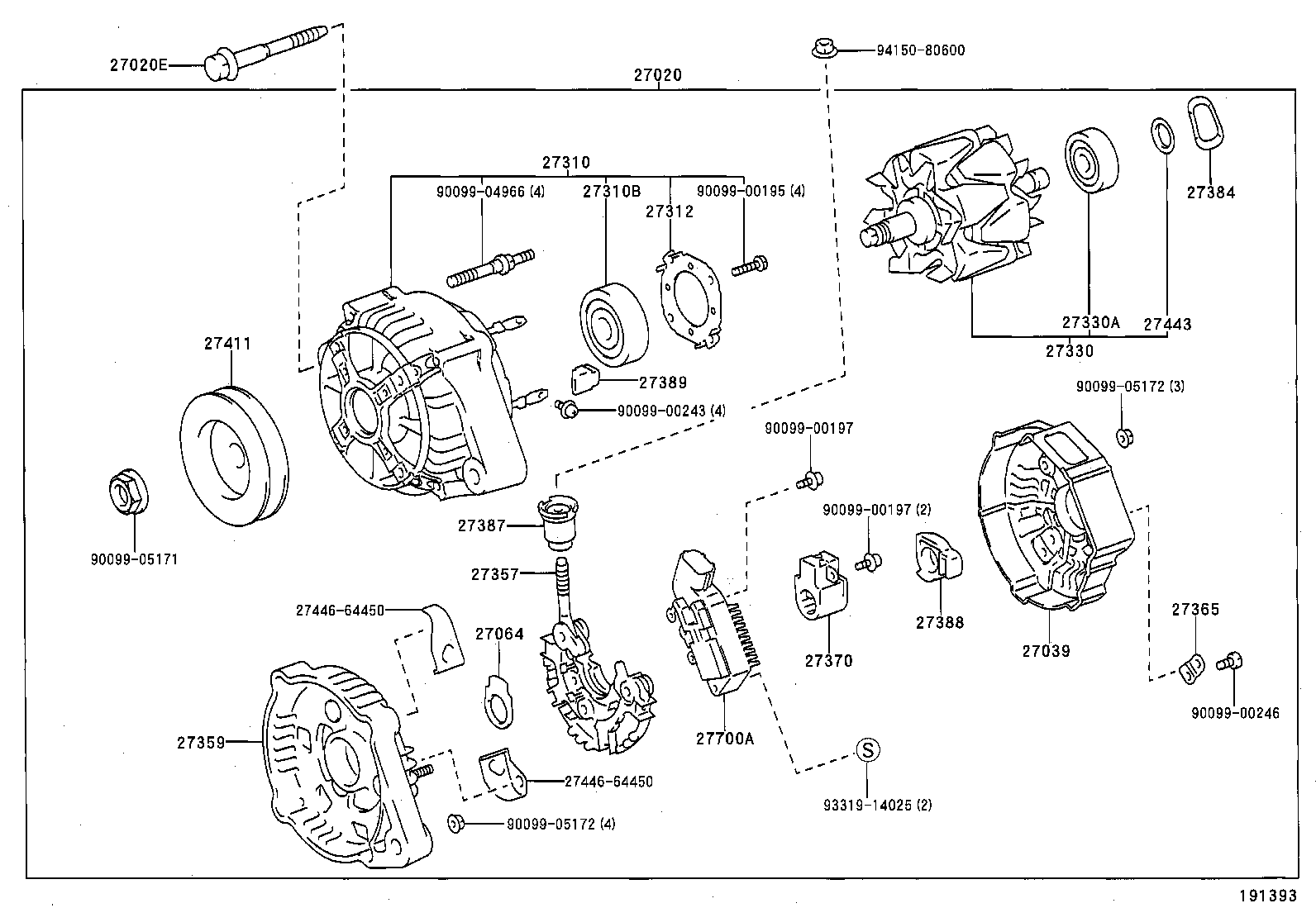 Figure 191393