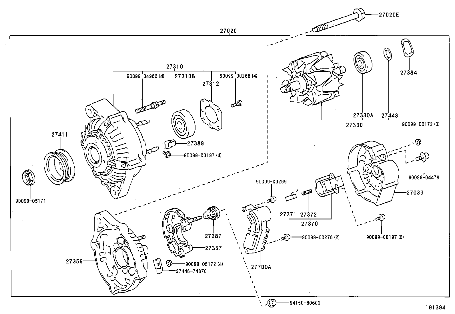 Figure 191394