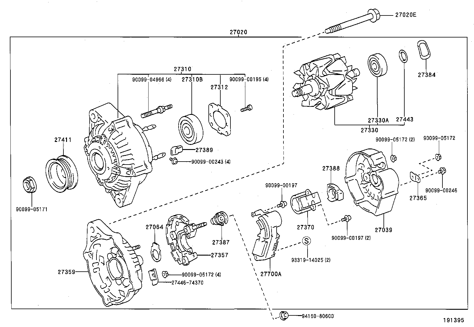 Figure 191395