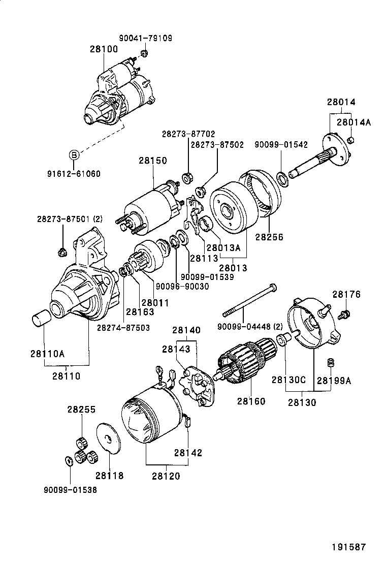 Figure 191587