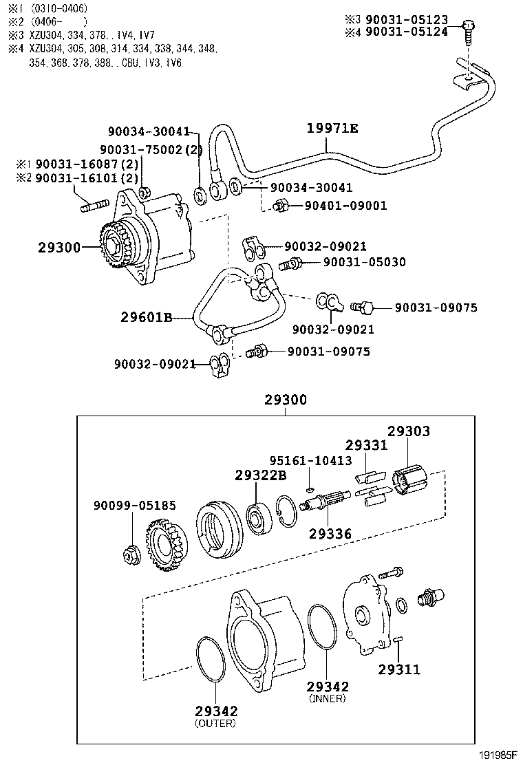 Figure 191985F