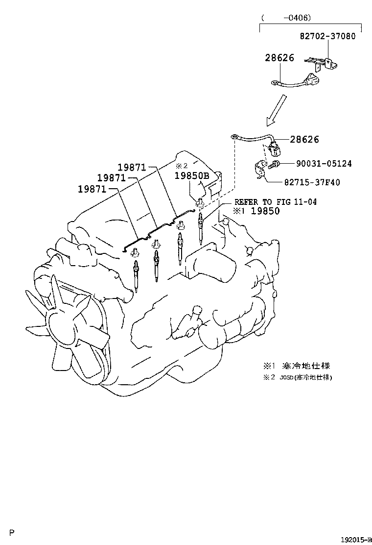 Figure 192015B