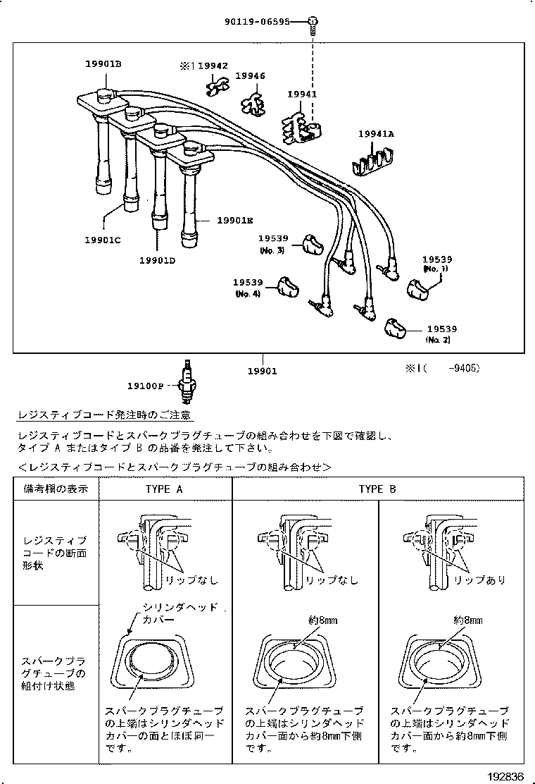 Figure 192836
