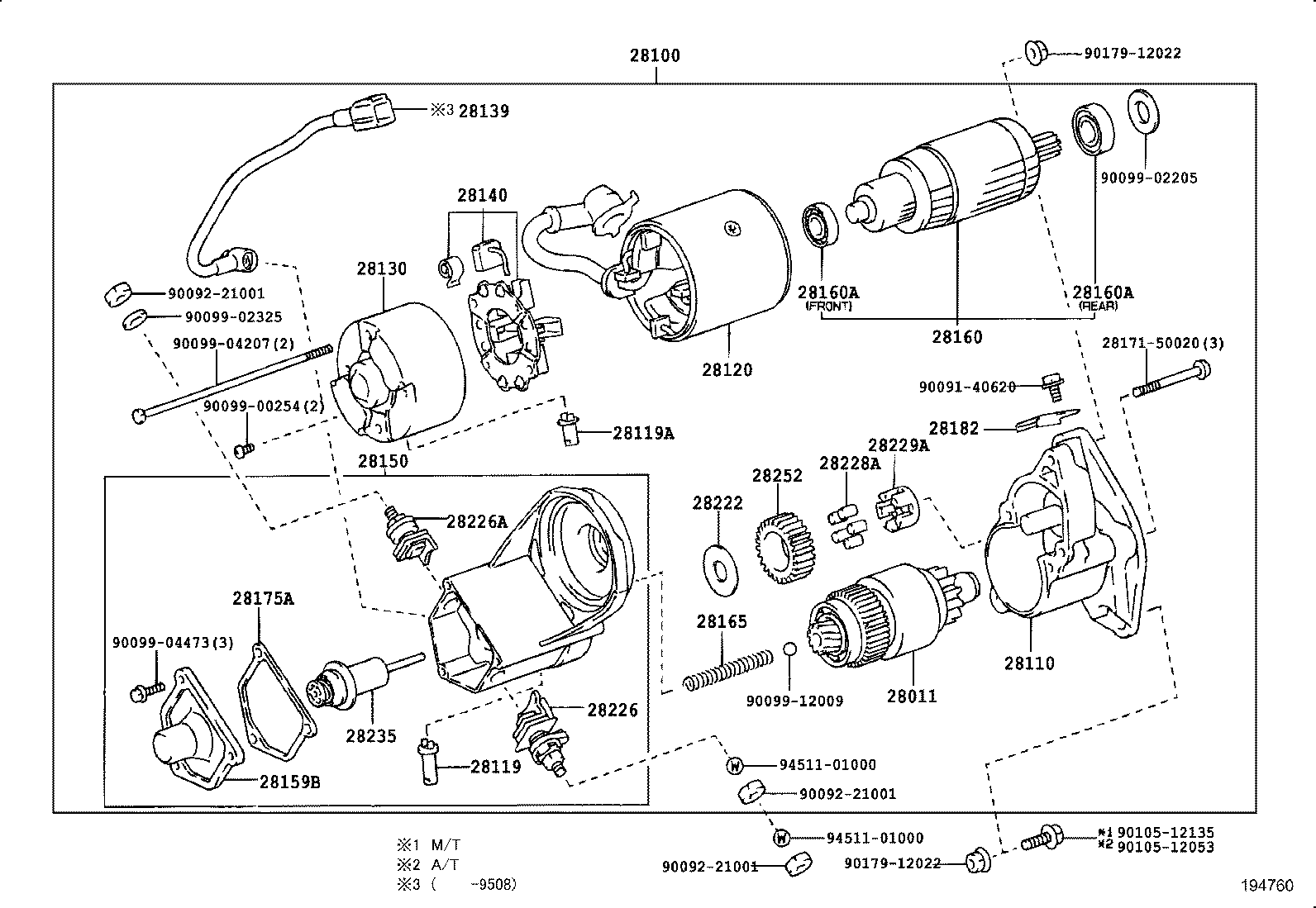 Figure 194760