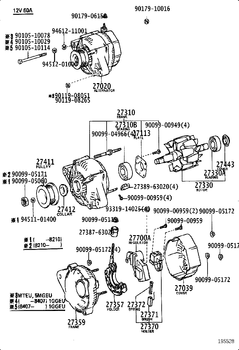Figure 195528