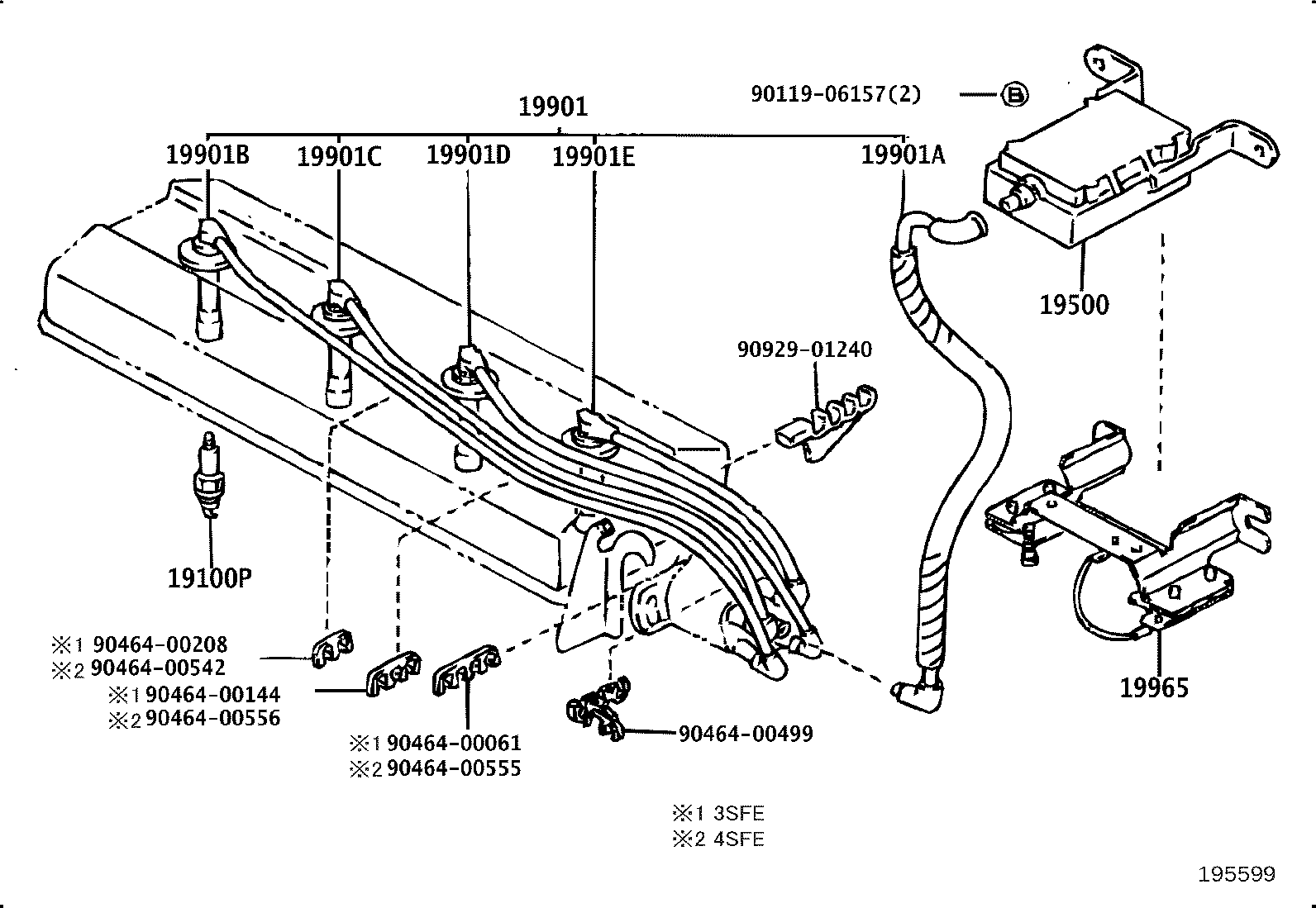 Figure 195599