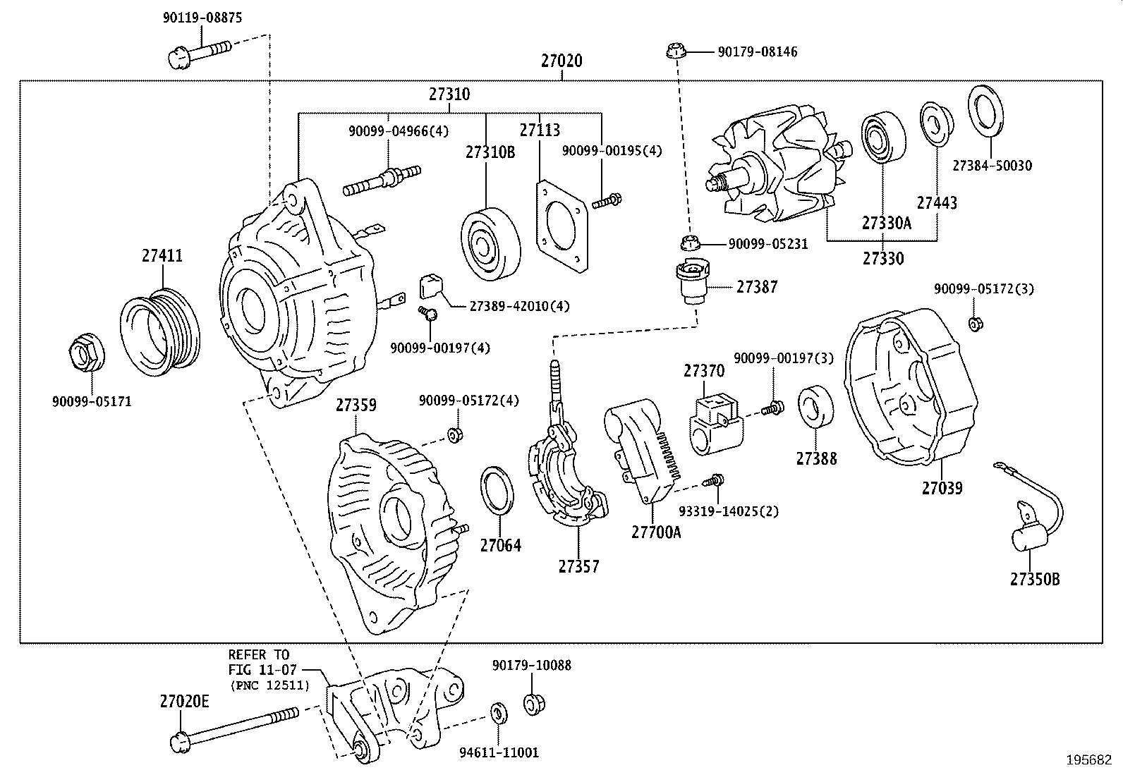 Figure 195682