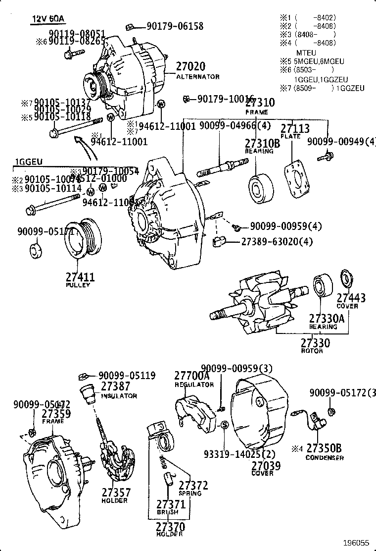 Figure 196055