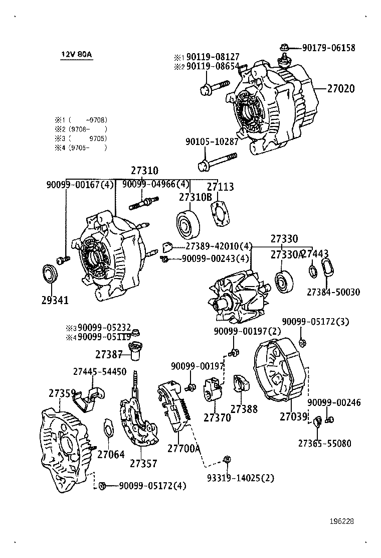 Figure 196228