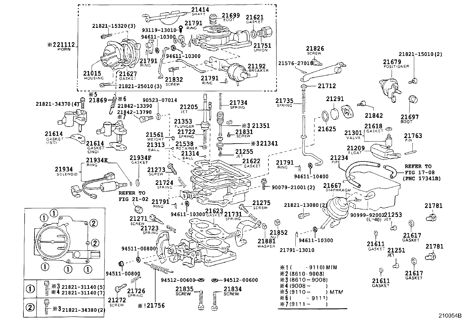 Figure 210054B