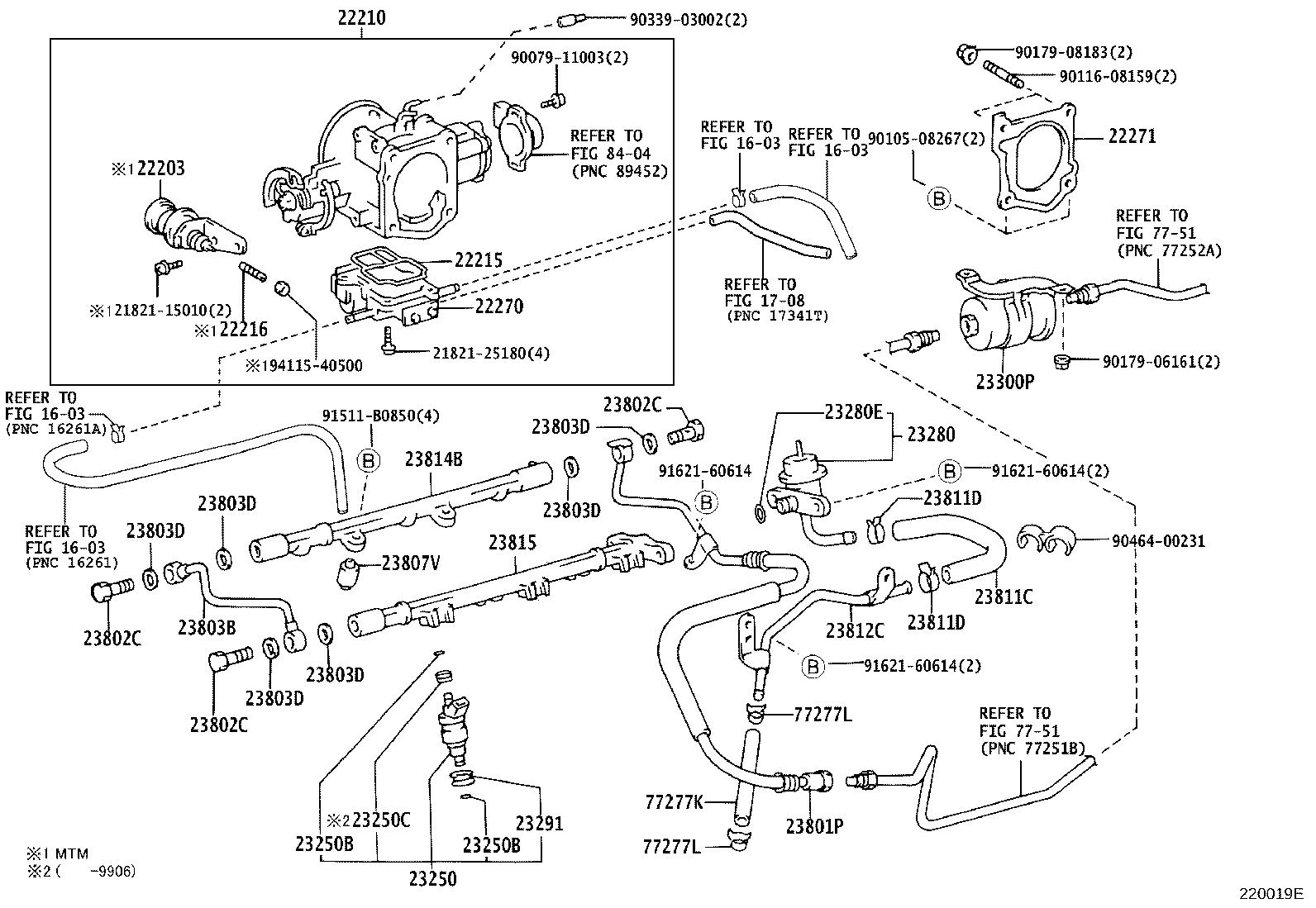 Figure 220019E