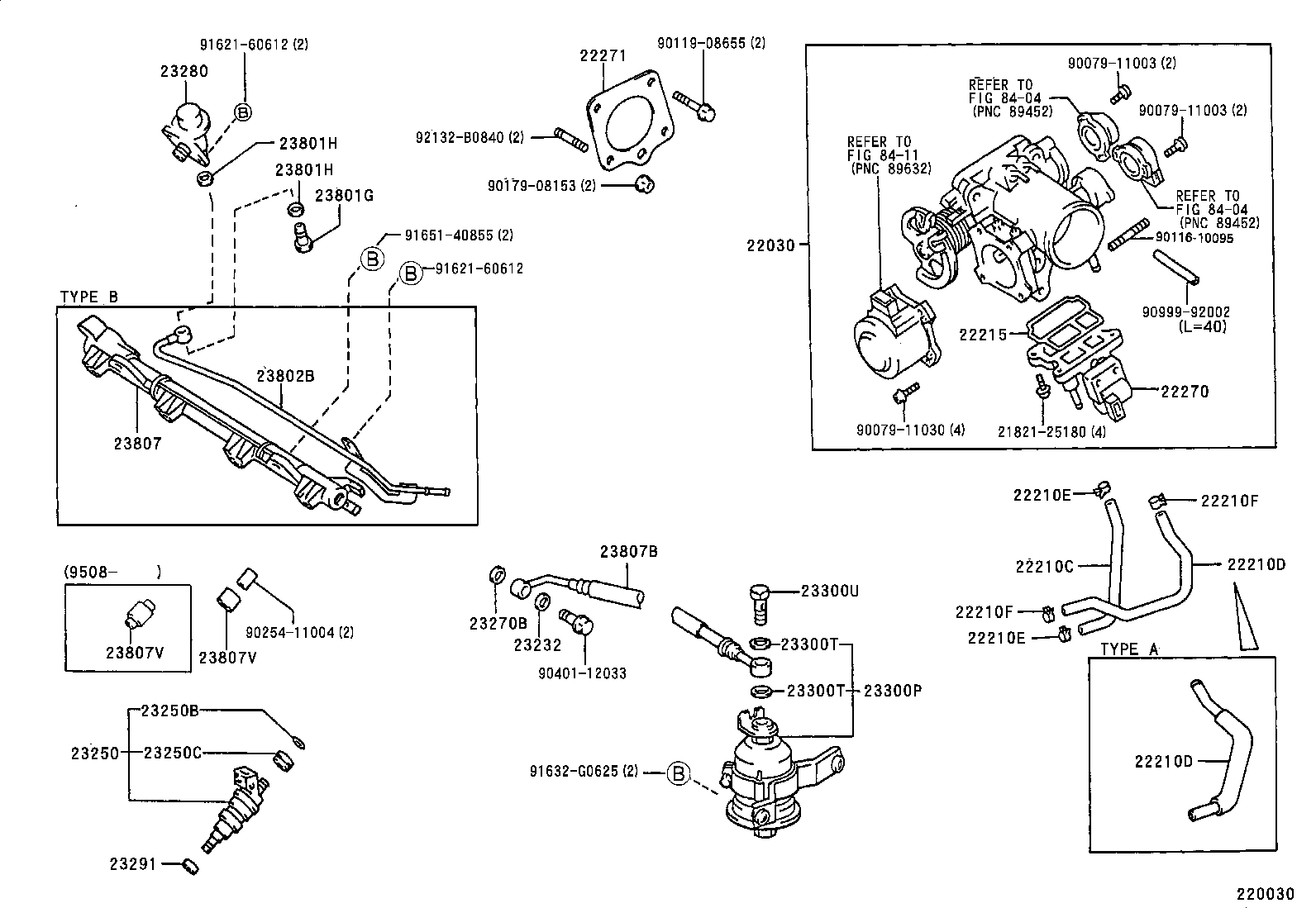 Figure 220030