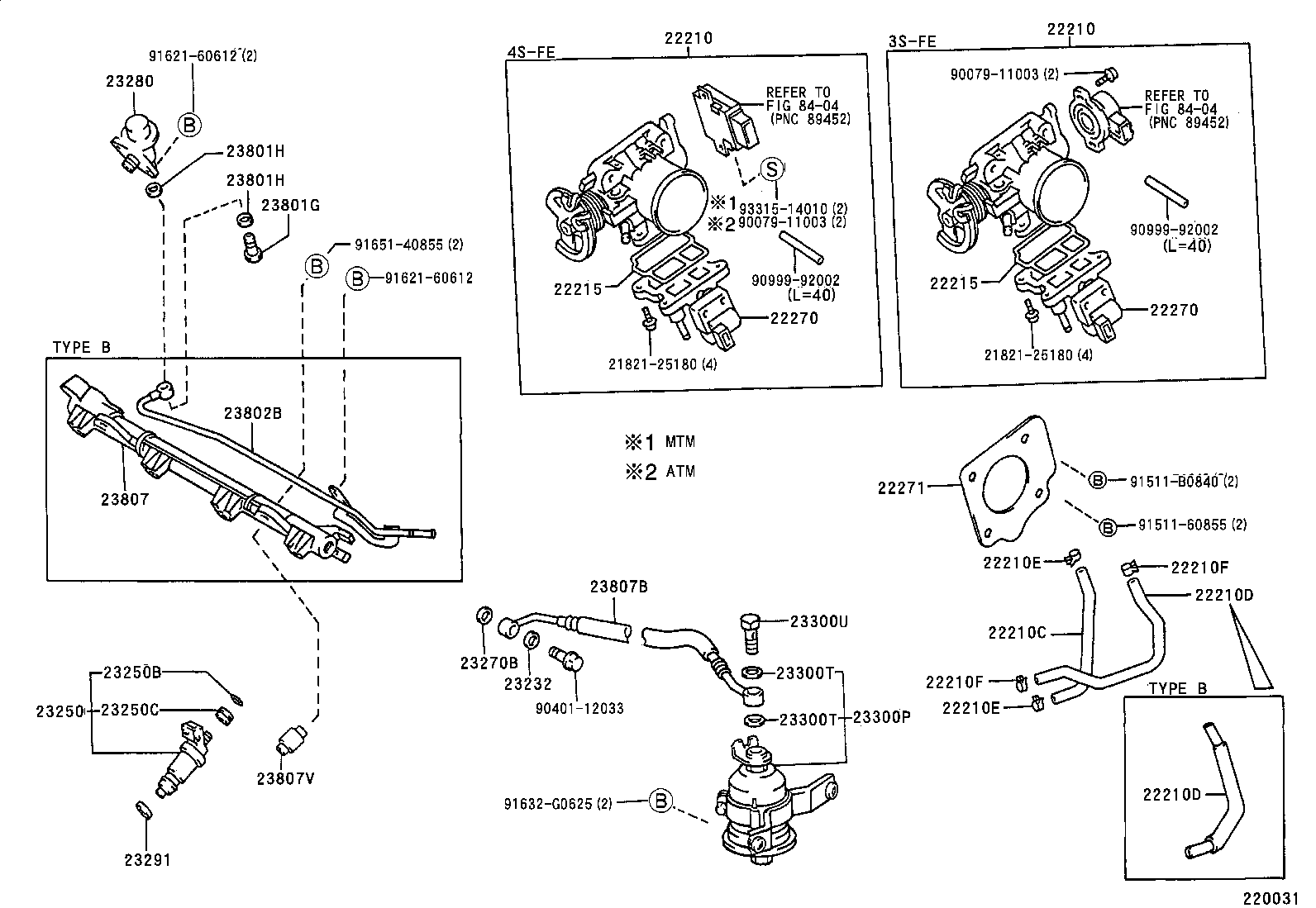 Figure 220031