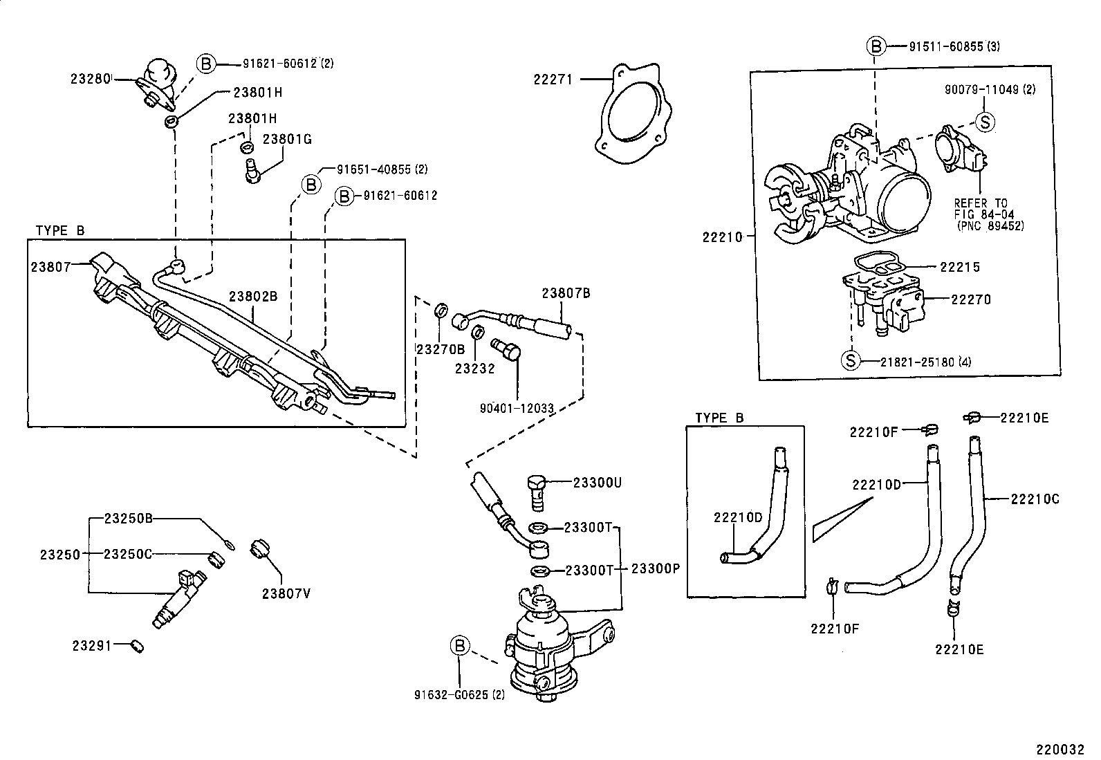 Figure 220032
