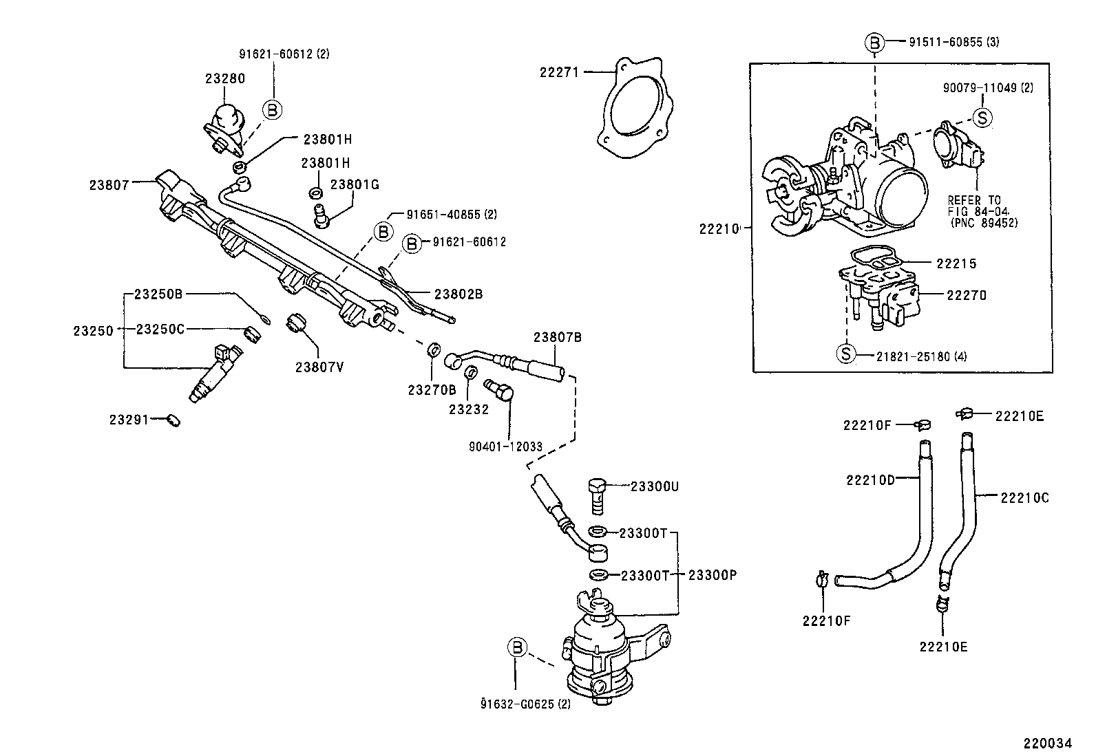Figure 220034