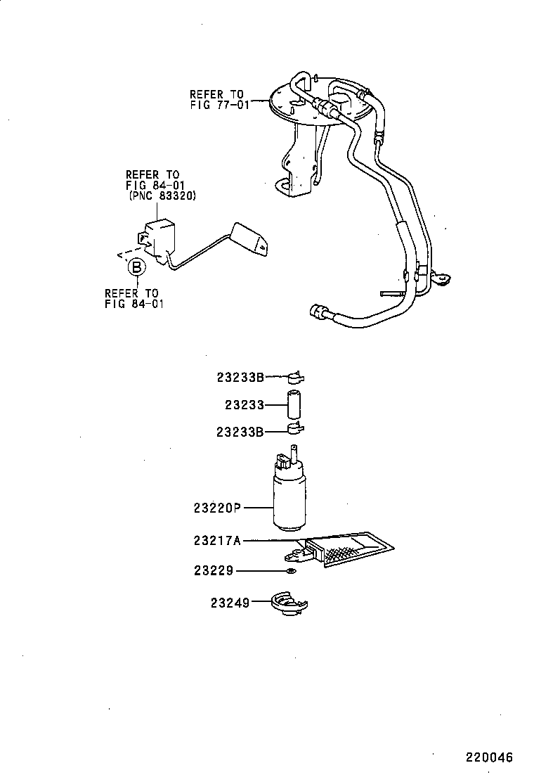 Figure 220046