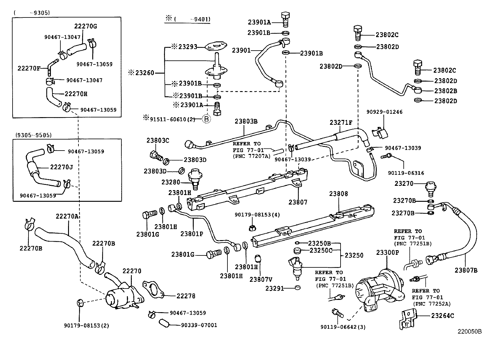 Figure 220050B