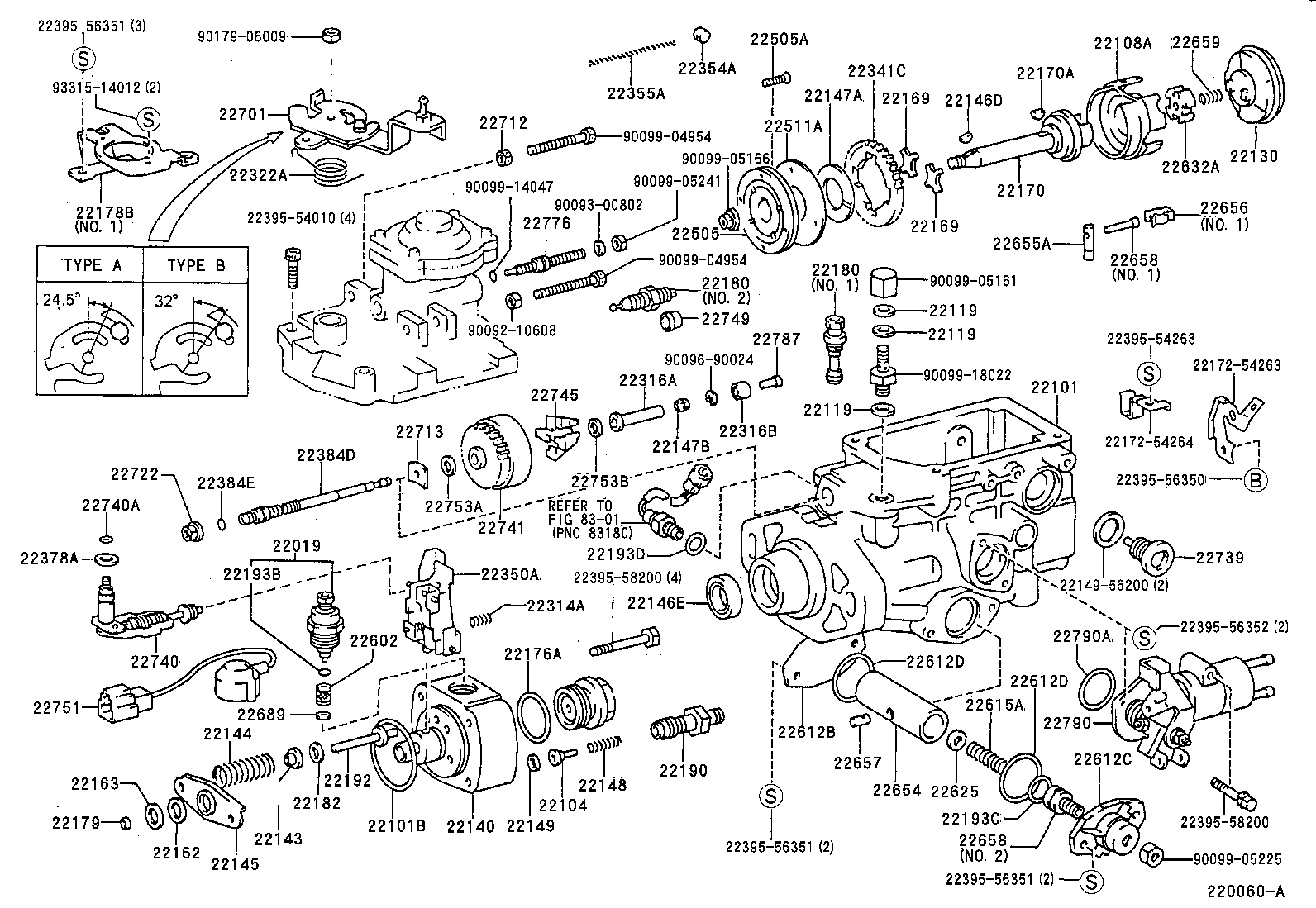 Figure 220060A