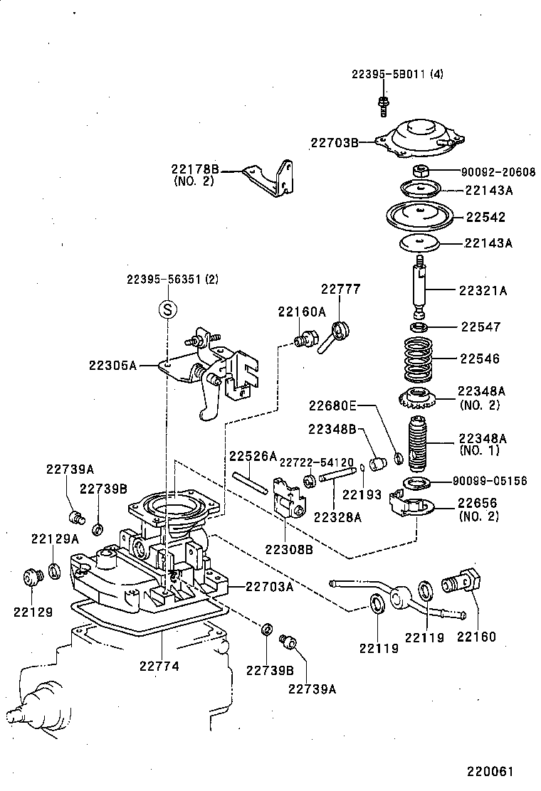 Figure 220061