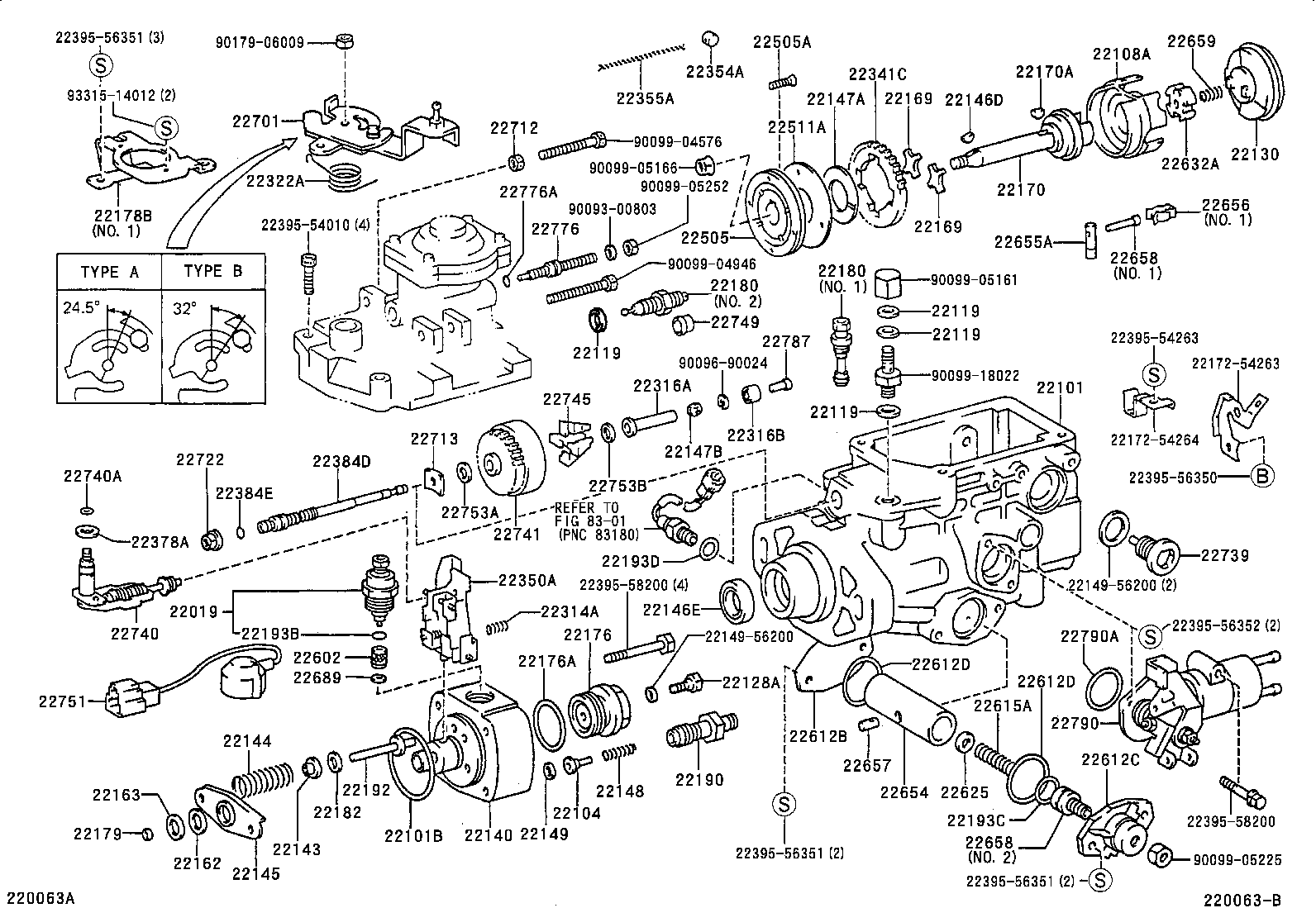 Figure 220063B