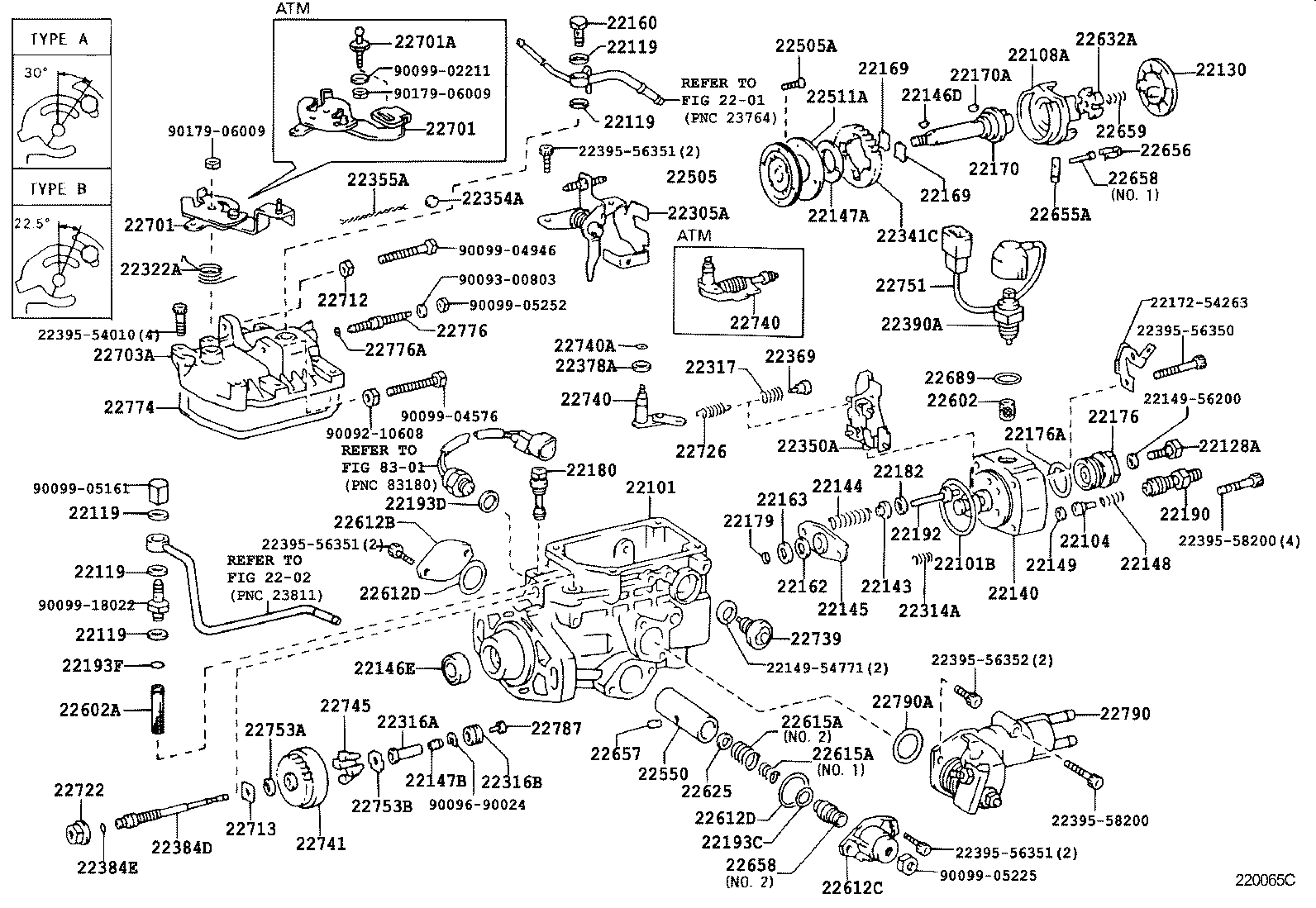 Figure 220065C