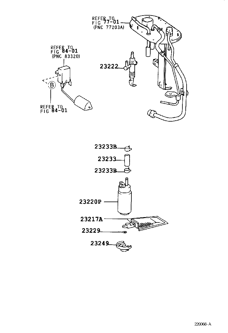 Figure 220068A