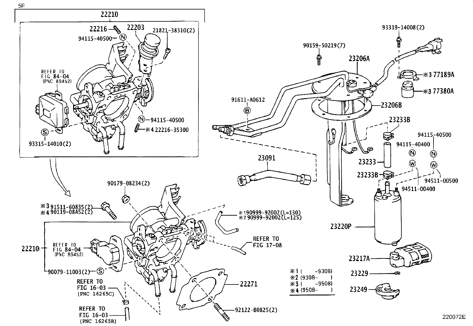 Figure 220072E
