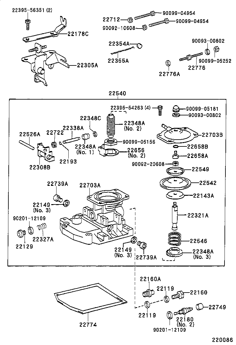 Figure 220086