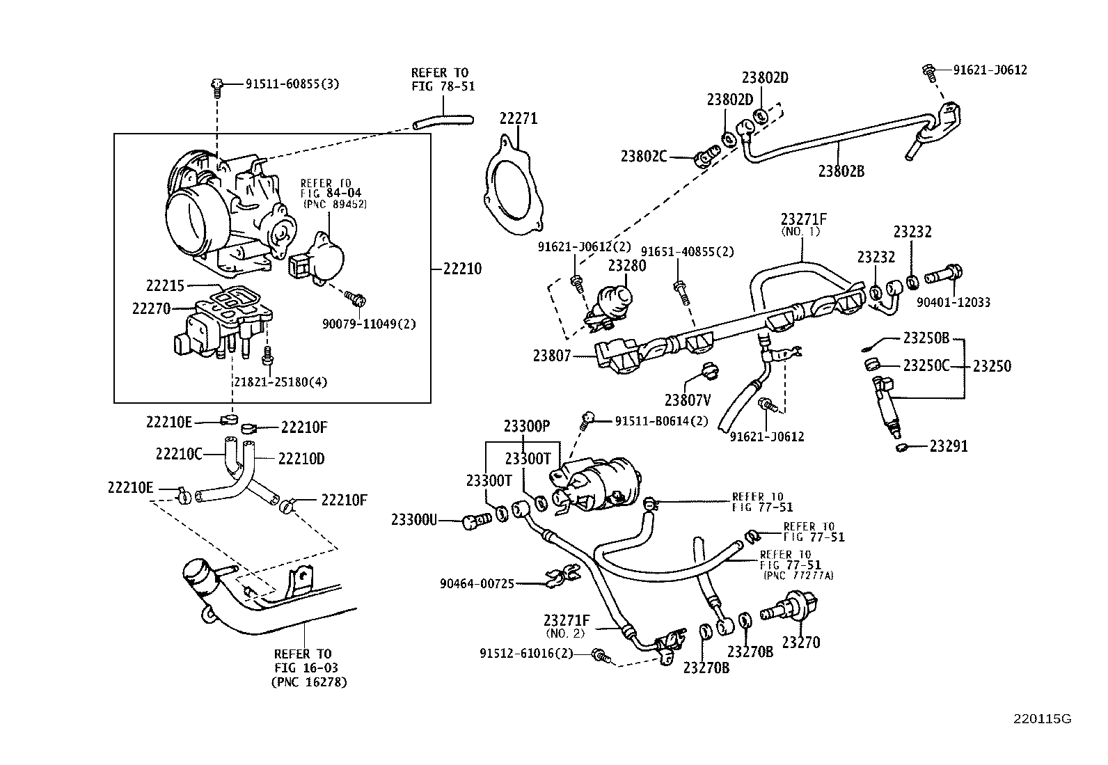 Figure 220115G