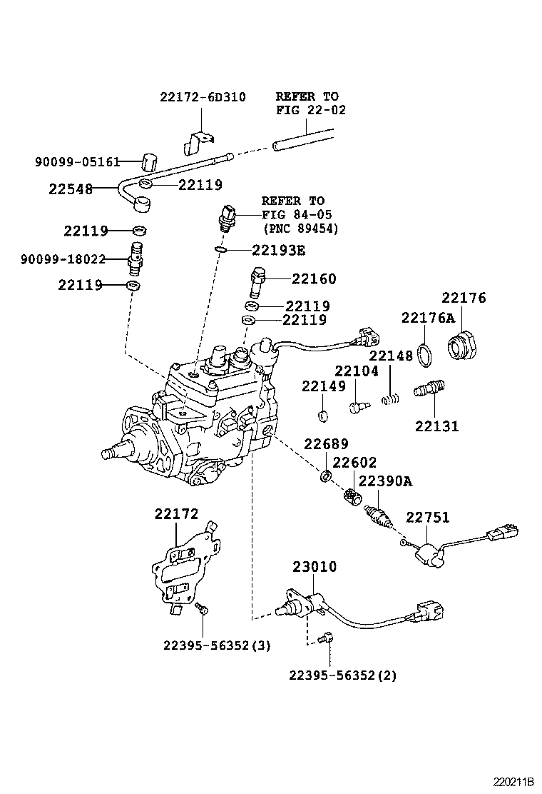 Figure 220211B