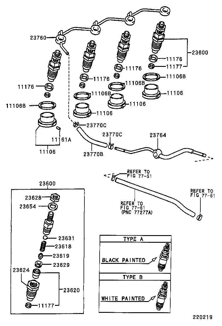 Figure 220219