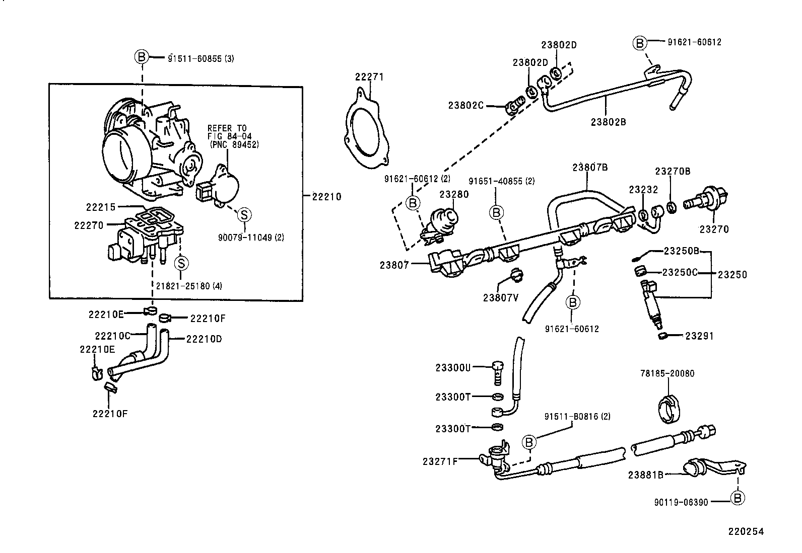 Figure 220254