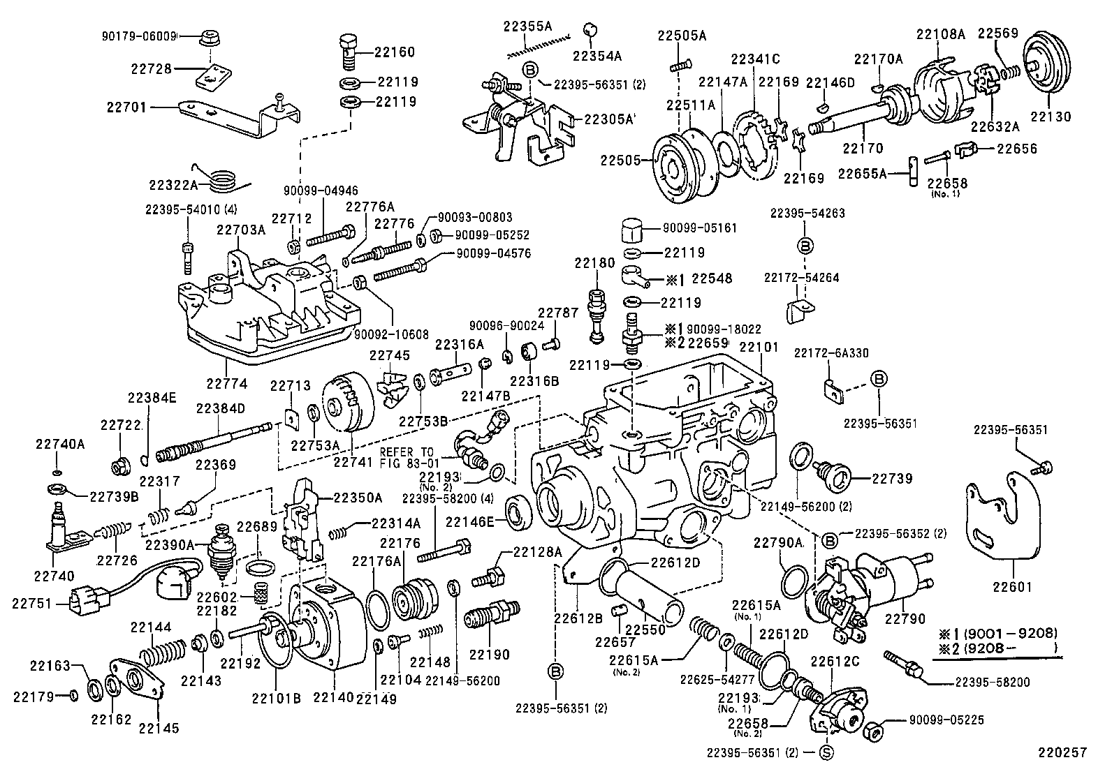 Figure 220257