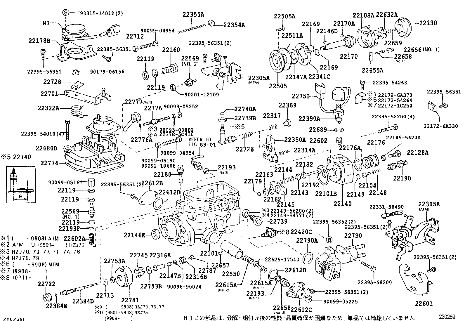 Figure 220269I