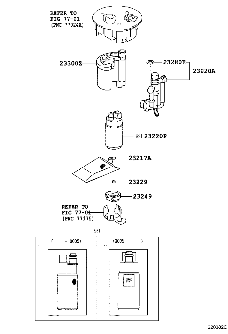 Figure 220302C