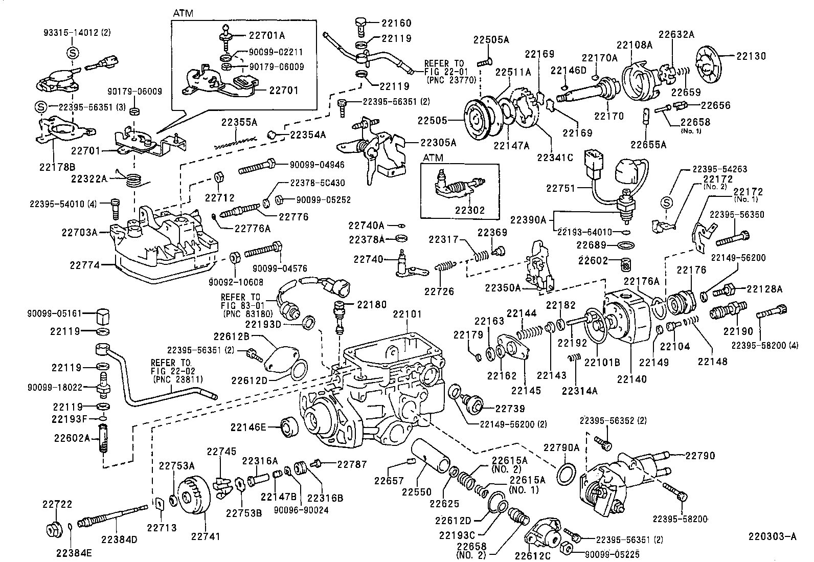 Figure 220303A