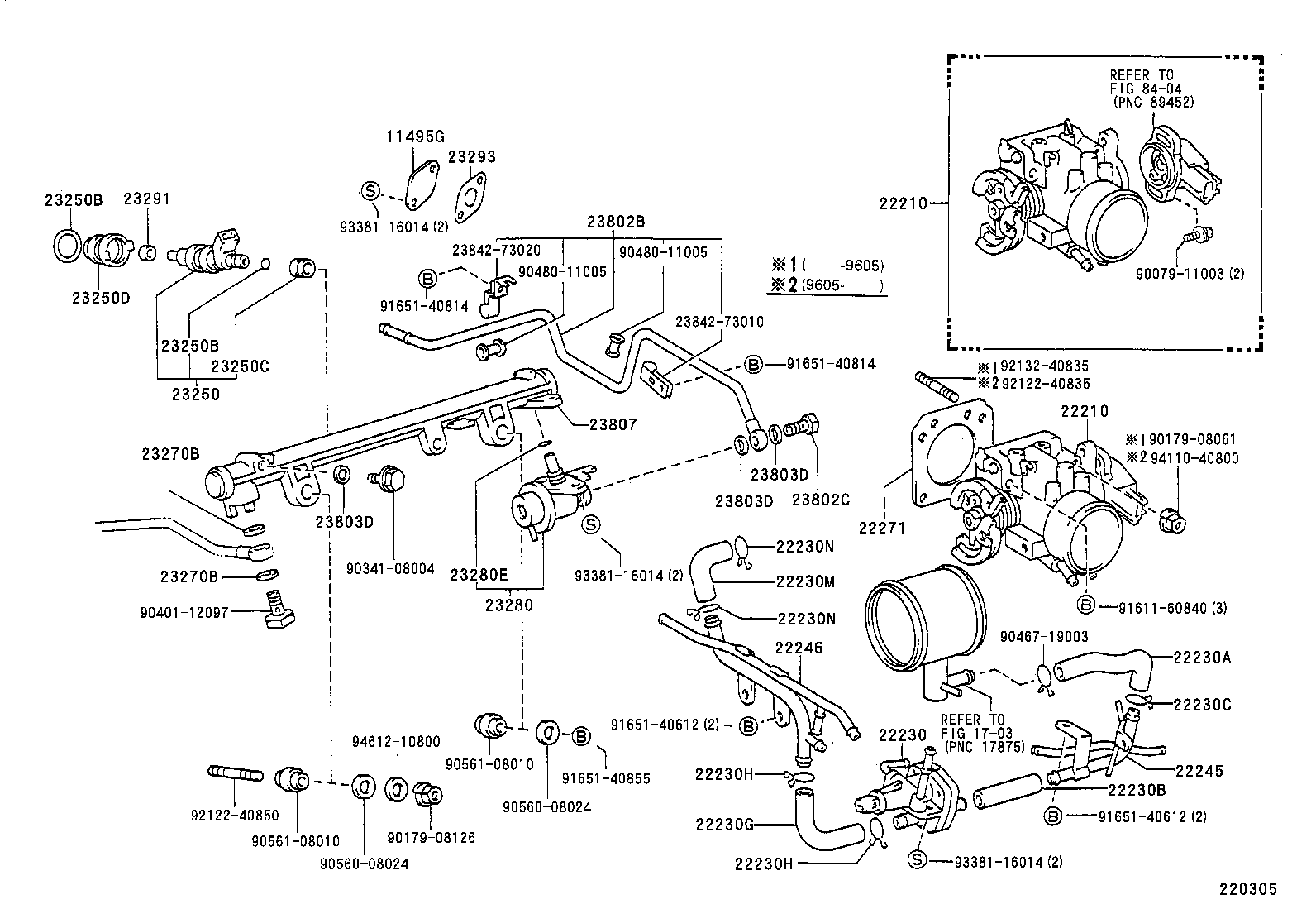 Figure 220305