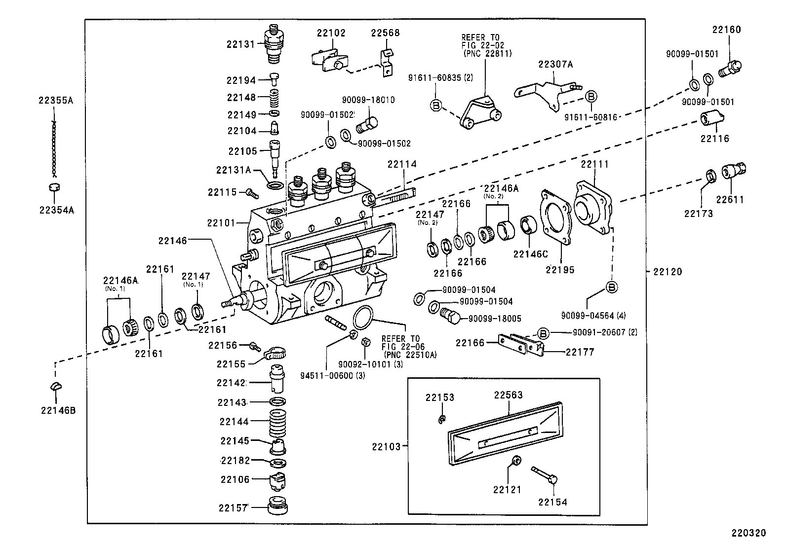 Figure 220320