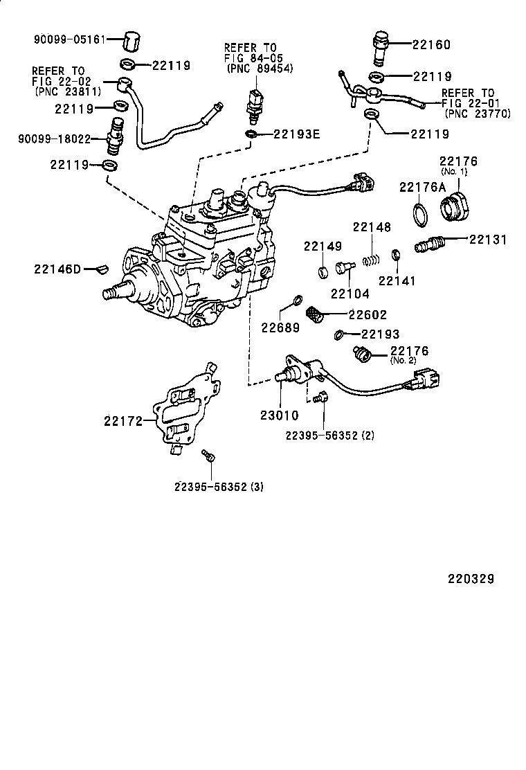 Figure 220329