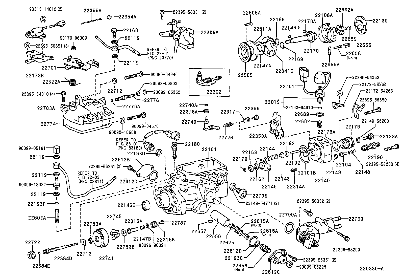 Figure 220330A