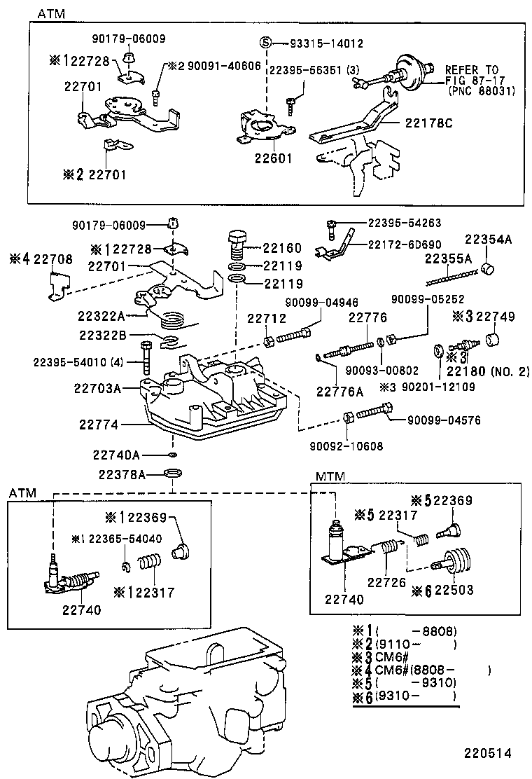 Figure 220514