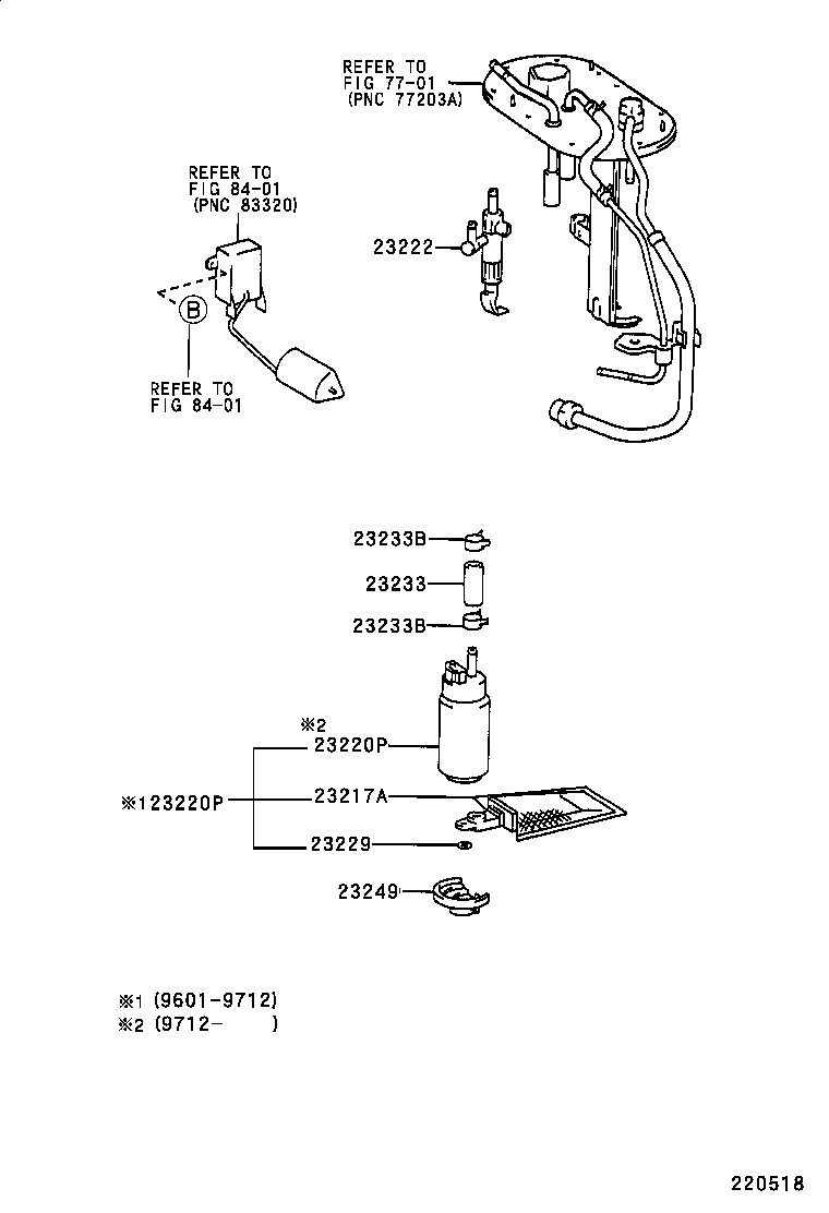 Figure 220518