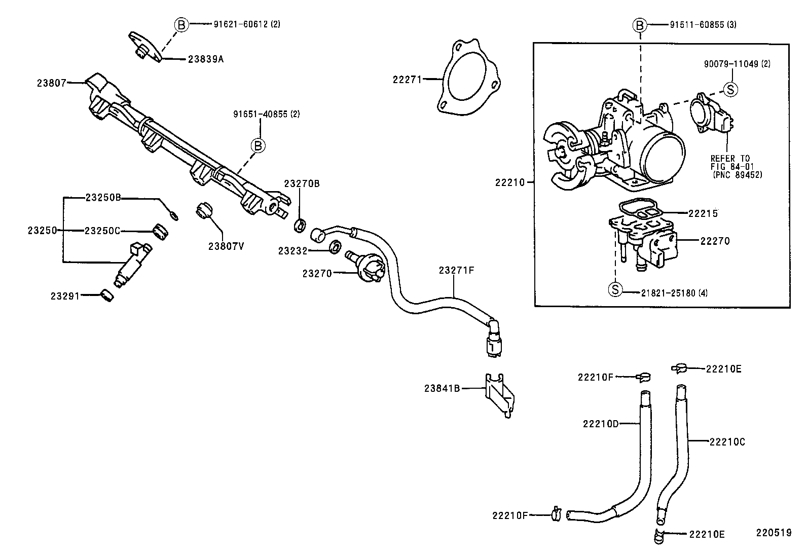 Figure 220519